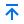 topo